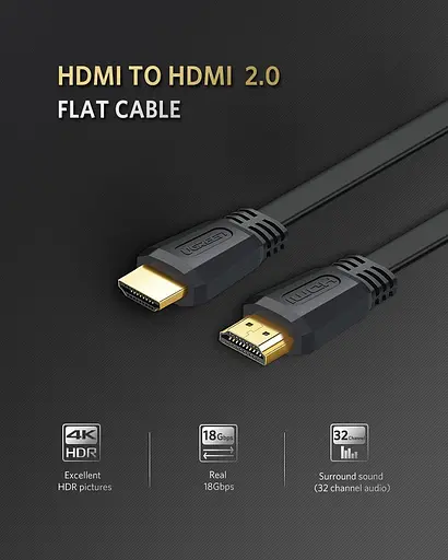 Кабель UGREEN ED015 HDMI Flat Cable 5m (UGR-50821) - фото 2