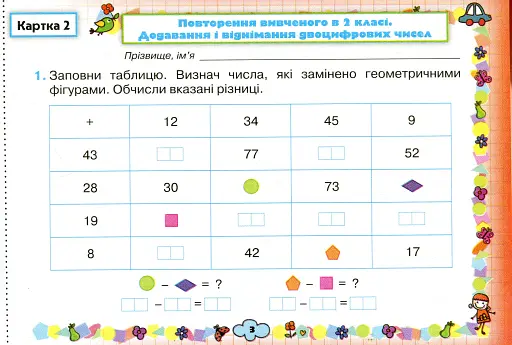 Математика 3 клас. Картки. Формування предметних компетентностей - фото 3