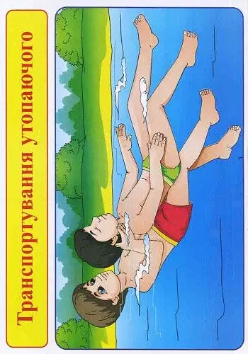 Правила безпеки при користуванні газом та на воді. Запобігання отруєнням - фото 4