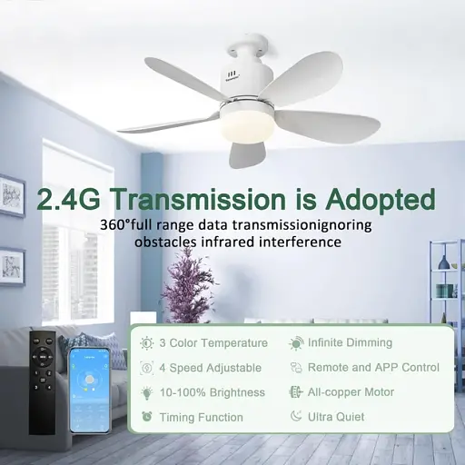 Потолочный вентилятор Sanweyter с подсветкой 53 см - фото 4