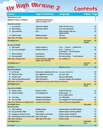 Fly High 2 Students Book + Audio CD - фото 2