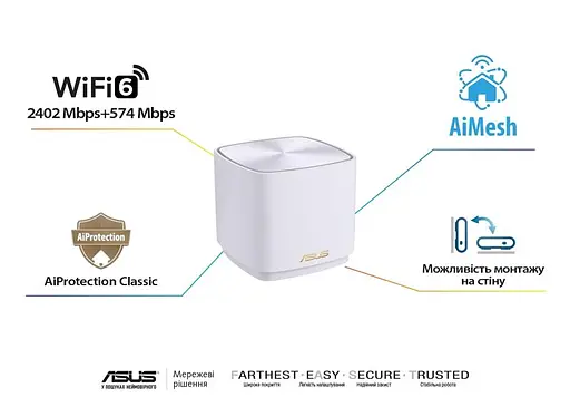 Wi-Fi Mesh система Asus ZenWiFi XD5 3pk White (90IG0750-MO3B20) - фото 10