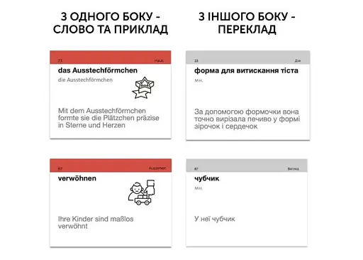 Настольная игра English Student Карточки для изучения немецкого языка English Student Upper-Intermediate B2.1 (укр.) (591226013) - фото 2