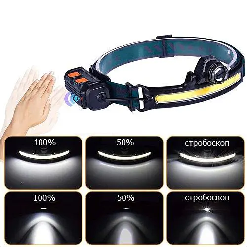 Налобний ліхтар W678-2-P50 (COB+P50) zoom з датчиком руху + TypeC + 7 режимів - фото 2