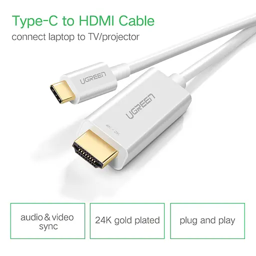 Переходник USB 2.0 Type-C --> HDMI Cable Male to Male ABS Case 1.5m UGREEN MM121 Белый - фото 5