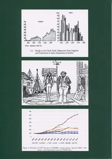 Як країни підіймали свої економіки, причини успіхів і невдач або політекономія бунтів - фото 2