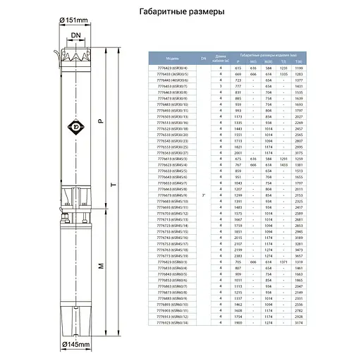 Насос відцентровий свердловинний DONGYIN 6SR30/7 380В 7.5кВт H 104(58)м Q 665(500)л/хв Ø151мм (7776453) - фото 3