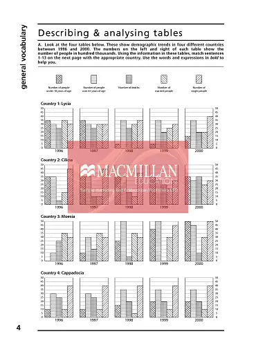 Check your vocabulary for IELTS - фото 5