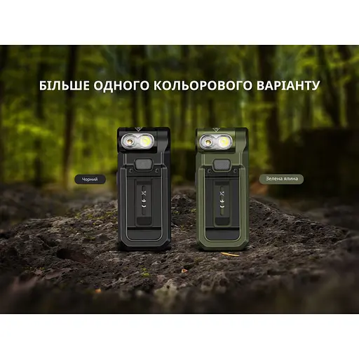 Фонарь ручной Fenix ​​SW05R-UV LED черный - фото 16