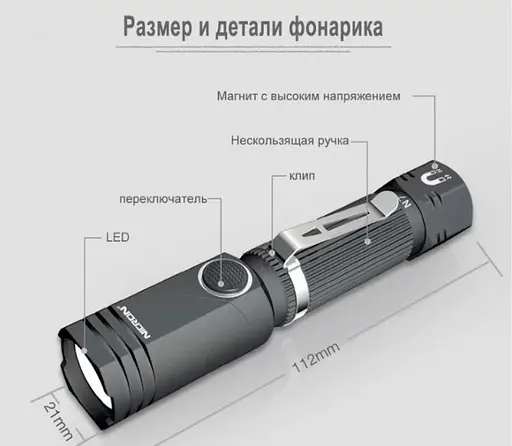 Ліхтар Nicron N7 Магніт 90 градусів поворот IP65 600 Lm ліхтарик - фото 3