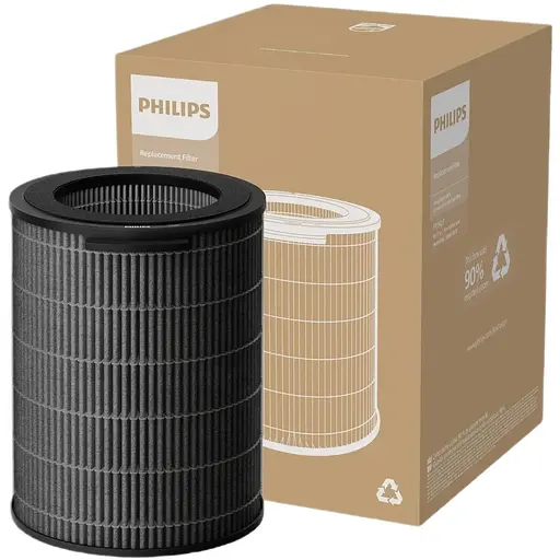 Фильтр Philips NanoProtect Pro S3 для увлажнителей и воздухоочистителей (FY3437/00) - фото 2