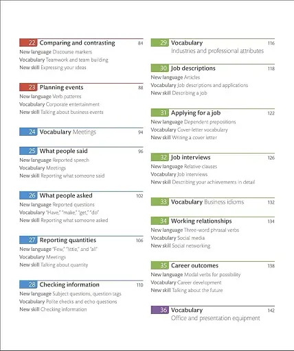 English for Everyone Business English Course Book Level 2 - фото 5