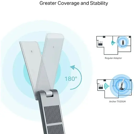 Адаптер WiFi TP-Link Archer TX20UH AX1800, USB - фото 9