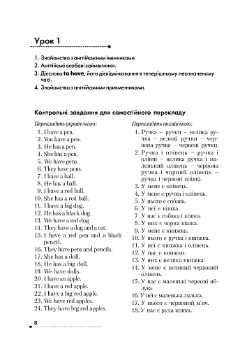 English: просто про найскладніше - фото 10