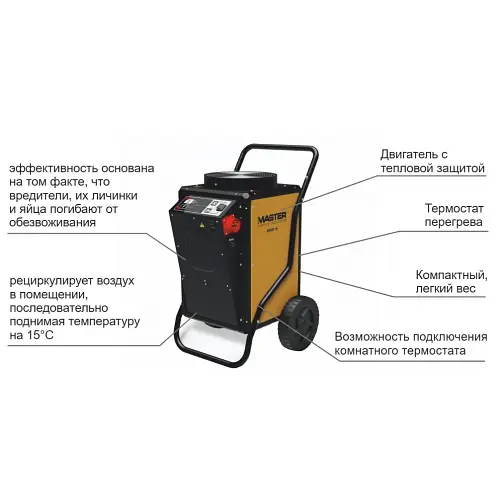 Теплова гармата Master EKO 3 - фото 3