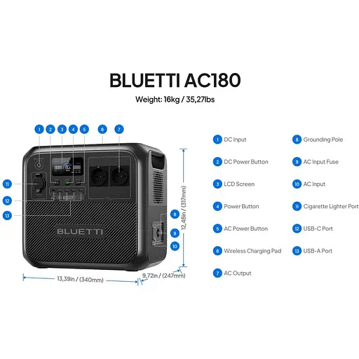 Зарядная станция Bluetti AC180, 1800 Вт - фото 6