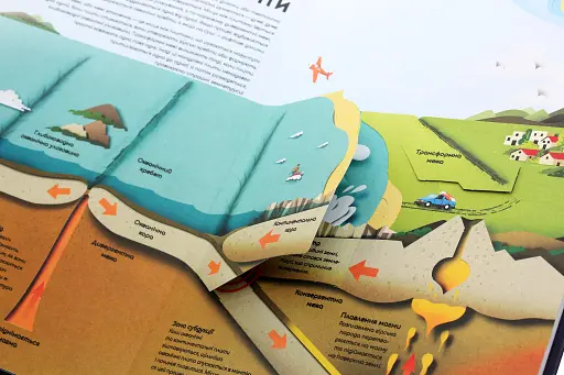 Планета Земля - фото 6