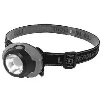 Налобный фонарь 1801-COB с ярким COB LED питание от 3×AAA батареек Серый - фото 1