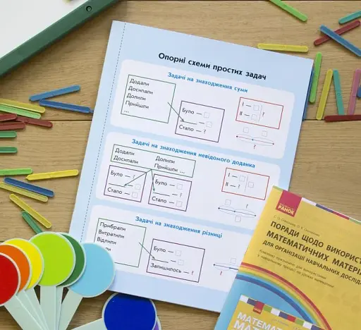 Математичні матеріали для організації навчальних досліджень. Кейс "Стандарт". 1 клас - фото 3