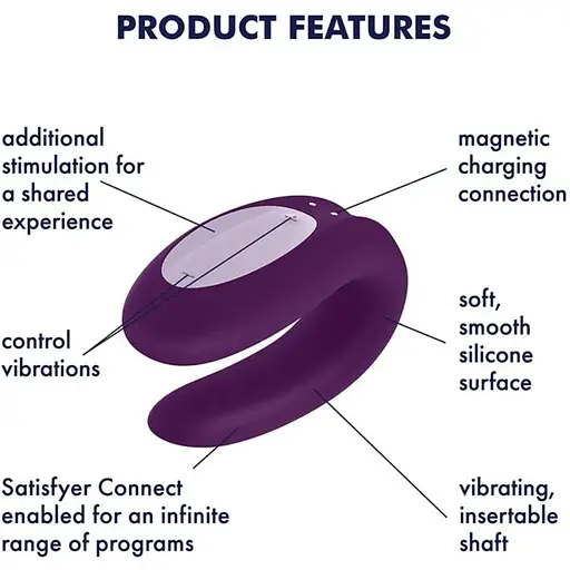 Набор Satisfyer Partner Box 2 - фото 4