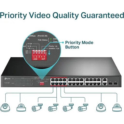Коммутатор TP-Link TL-SL1226P (TL-SL1226P) - фото 2