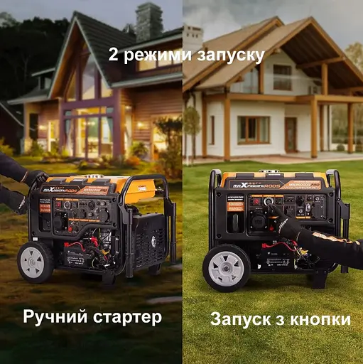 Генератор інверторний MaXpeedingRods 5.5 кВт Електричний старт/Дистанційний старт/ATS/Ручний стартер MXR6000 - фото 8