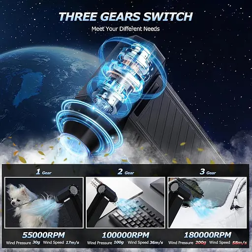 Электрический пылеуловитель CCmall, 3 скорости, 180000 об/мин, спрей сжатого воздуха с зарядкой от USB - фото 4