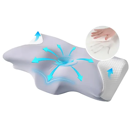 Подушка ортопедическая Ideia ErgoSleep с эффектом памяти 61х34х12 см (8-35857) - фото 2