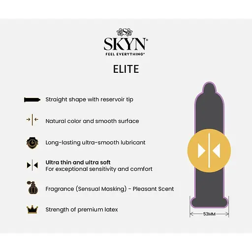 Презервативы безлатексные Skyn ​​Elite (тонкие, 36 шт.) - фото 4