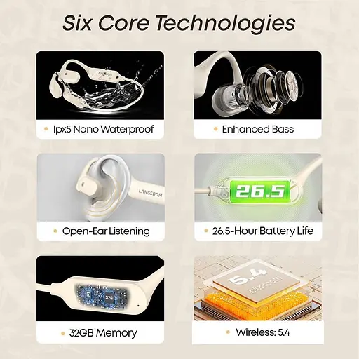 Бездротові кісткові навушники Langsdom BE-10 Pro бежевий 32 Гб - фото 6