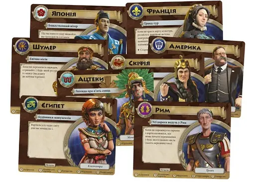 Настольная игра Geekach Games Цивилизация. Новый рассвет (Civilization: A New Dawn) (укр.) (GKCH194cv) - фото 5