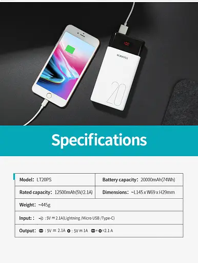 Акумулятор портативний Romoss 20000mah LT20PS (PLM20-102-1131) універсальна мобільна батарея біла - фото 9