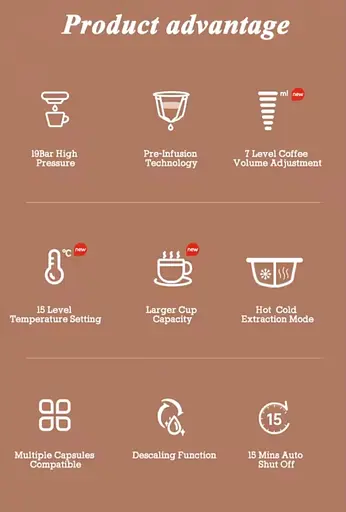 Автоматична Капсульна Кавомашина 4-в-1 CAFELFFE 19 BAR (Dolce Gusto, Nespresso, ESE Pods і Молота Кава) - фото 13