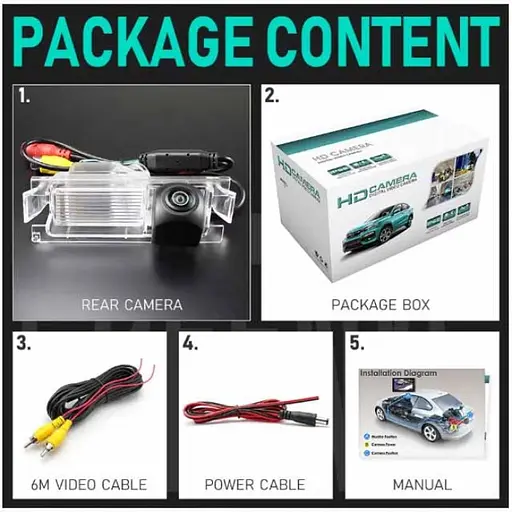 Камера заднего вида Hyundai и Kia CBVS - фото 5