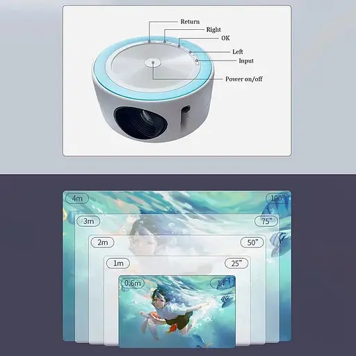 Світлодіодний міні-проектор Closer G320 Підтримка 1080P USB-екран - фото 2