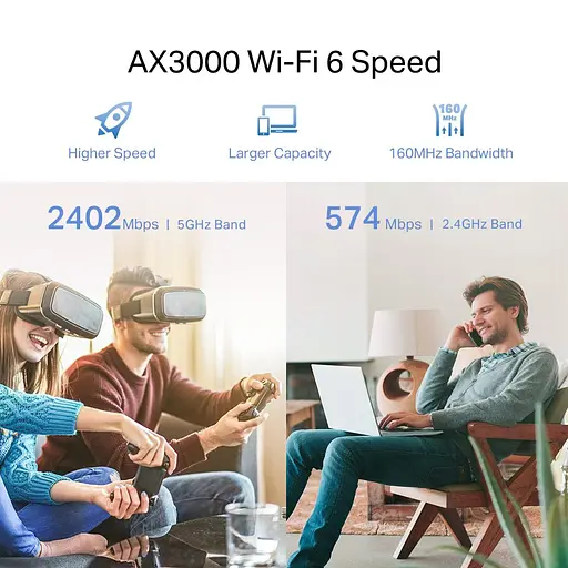Підсилювач Wi-Fi сигналу, розширювач покриття TP-LINK RE-705X AX3000, 1хGE, MESH - фото 6