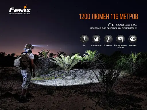 Налобный фонарик Fenix HM60R 1300лм 120м (8 режимов) Type-C Черный - фото 8
