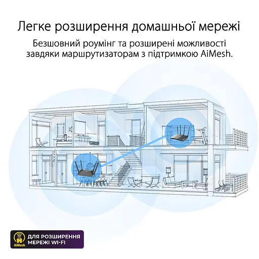 Роутер ASUS RT-AX52 (90IG08T0-MO3H00) - фото 12