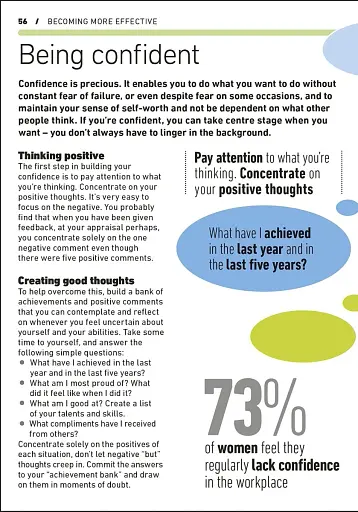 Essential Manager: Achieving High Performance - фото 7