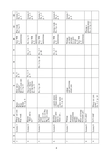 Англійська мова. Книга для вчителя. 3 клас - фото 5