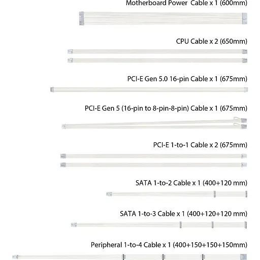 Блок живлення Asus TUF Gaming 1000W Gold White Edition (90YE00S5-B0NA00) [141263] - фото 12