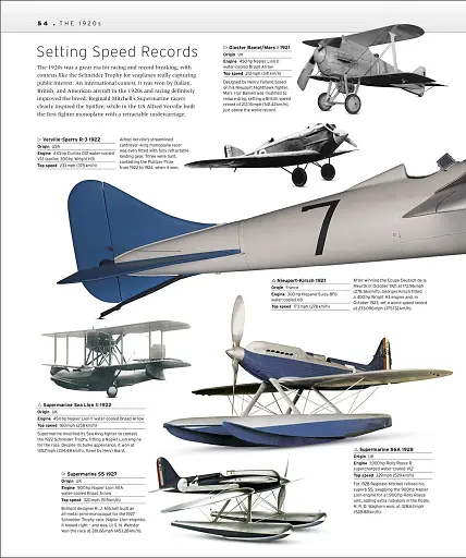 The Definitive Visual History. The Aircraft Book - фото 3