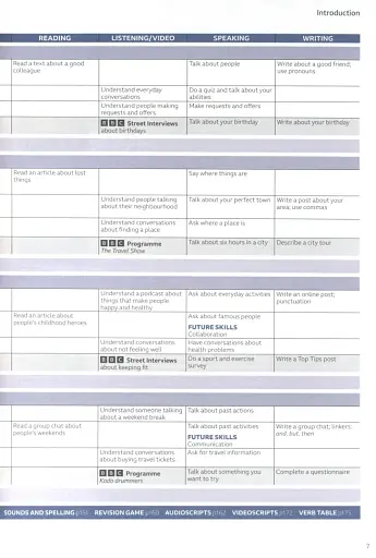 Speak Out A1. Teacher's Book with Teacher's Portal Access Code - фото 6