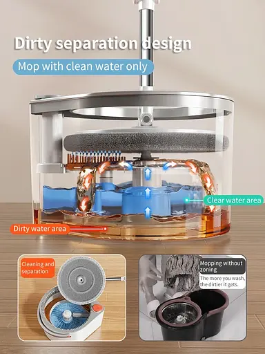 Набор швабра и ведро с отжимом Joybos Spin Mop S01 (JBS-XZTB-S1F1-JWT2P) - фото 5
