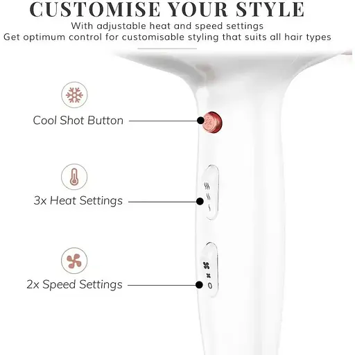 Фен Deluxe - рожеве золото - фото 3