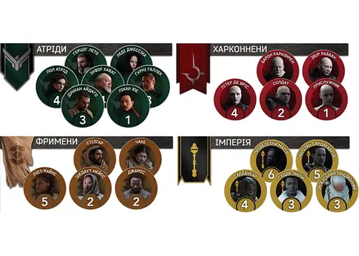 Настольная игра Games 7 Days Дюна: Игра о войне и дипломатии (Dune: A Game of Conquest and Diplomacy) (укр.) (DUNE05-UA) - фото 2