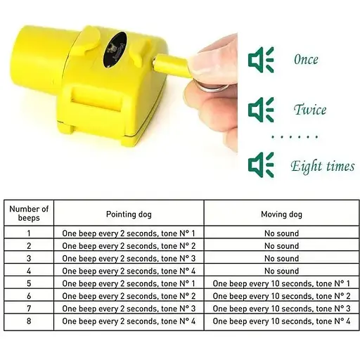 Біпер для мисливських собак Janpet JPD100 водонепроникний жовтий - фото 4