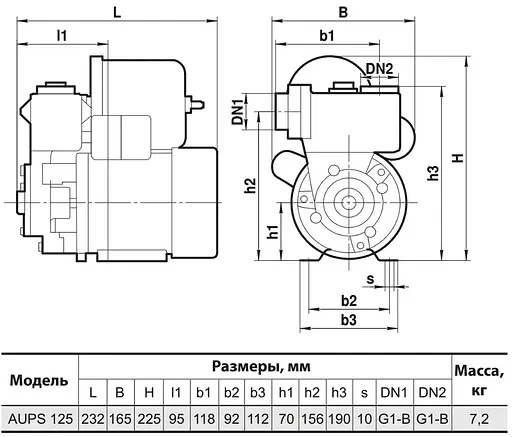 Насосна станція Sprut AUPS 125 - фото 4