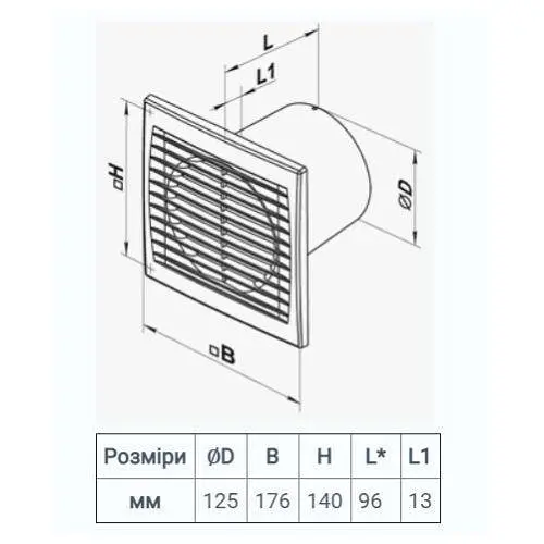 Вытяжной вентилятор Домовент 125 С1В со шнурковым выключателем Белый 30412 - фото 7