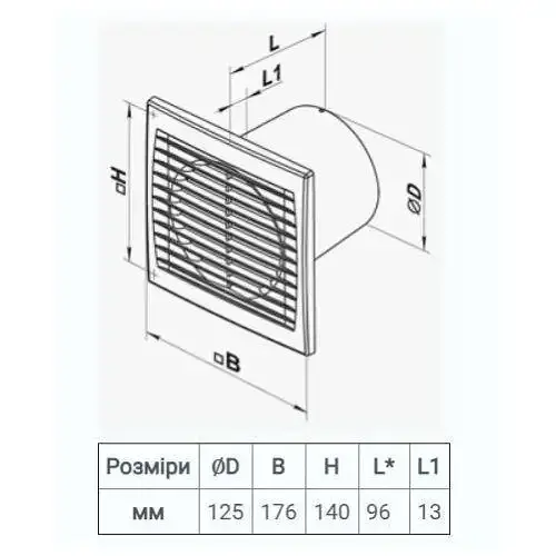 Вытяжной вентилятор Домовент 125 С1В со шнурковым выключателем белого цвета - фото 7